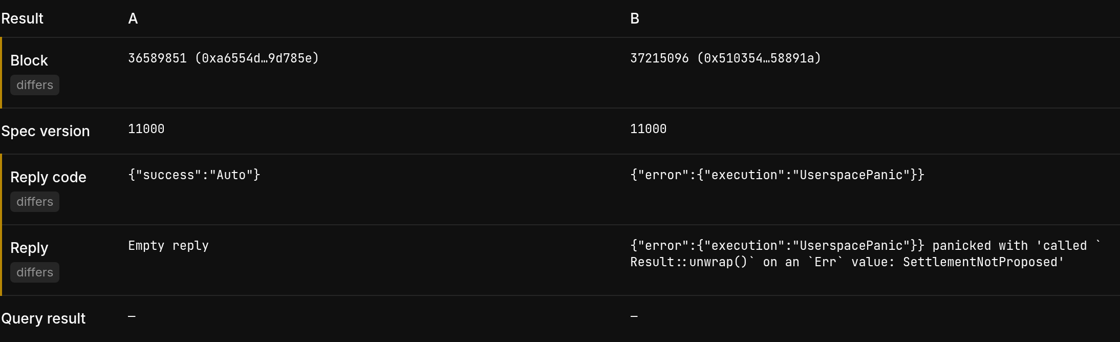 Dry run results: snapshot A at block 36589851 replies success Auto; snapshot B at the latest block panics with SettlementNotProposed